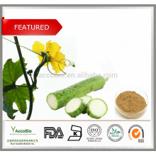 100% Pure Nature Fruit of Towel Gourd Extract 30% Powder